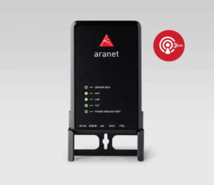 f50dfe45eb323712b1d8b1e9a59371286f2ed80ca25a995430345f7732f418_ch7KYAK.png.1024x1024.png (TDSBWPA1.012) Aranet PRO base station