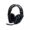 หูฟัง Logitech G733 Lightspeed Gaming Headphone (Black) [981-000867]