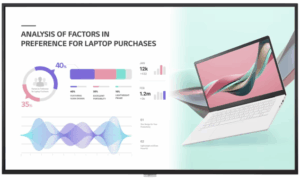 (75UH5J-H) Monitor LG Standard Signage 75" IPS 16:9 1,100:1 3840 x 2160 @ 120Hz (UHD)