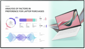 (98UH5J-H) Monitor LG Standard Signage 98" IPS 16:9 1,200 : 1 3,840 x 2,160 (4K UHD)